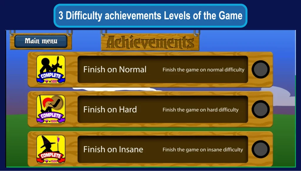 Stick War Legacy MOD APK v2023.5.907 (999 Army, Menu ,Unlimited All) 11 3 Difficulty achievements Levels of the Game in stick war legacy mod menu